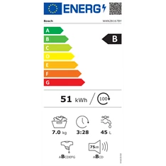 Bosch WAN 28167BY elöltöltős mosógép