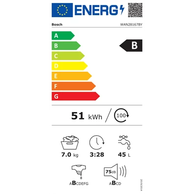 Bosch WAN 28167BY elöltöltős mosógép