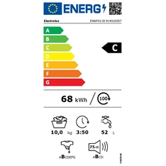 Electrolux EW6F421B PerfectCare elöltöltős mosógép