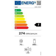 Gaba GHNF-253WF 253 L alulfagyasztós NoFrost hűtőszekrény