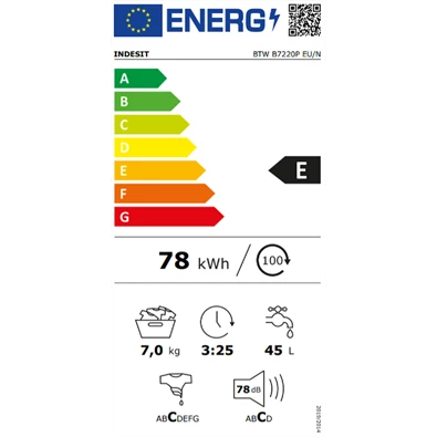 Indesit BTW B7220P EU/N felültöltős mosógép