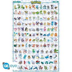 Pokémon "Hoenn Pokémon English" 91.5x61 cm poszter