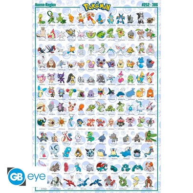 Pokémon "Hoenn Pokémon English" 91.5x61 cm poszter