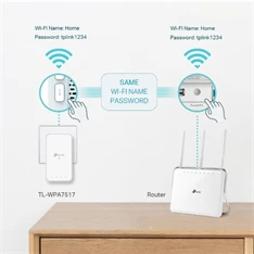 TP-Link TL-WPA7517 AV1000 Passthrough Powerline Wi-Fi KIT