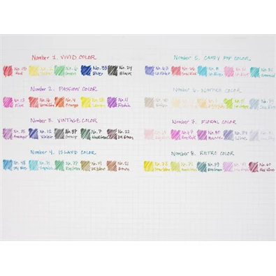Uni Emott No.4 Island Colors 5db-os vegyes színű tűfilc készlet